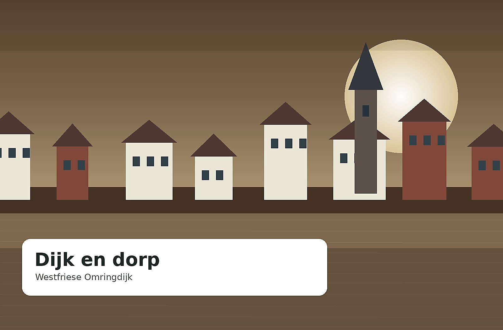 Dijk en dorp