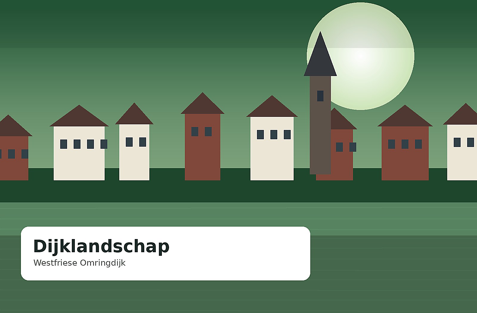 Dijklandschap